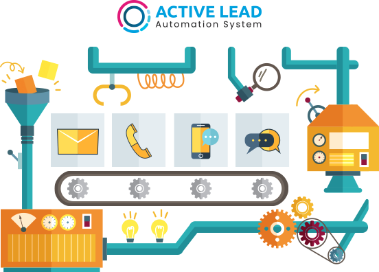Active Lead Automation